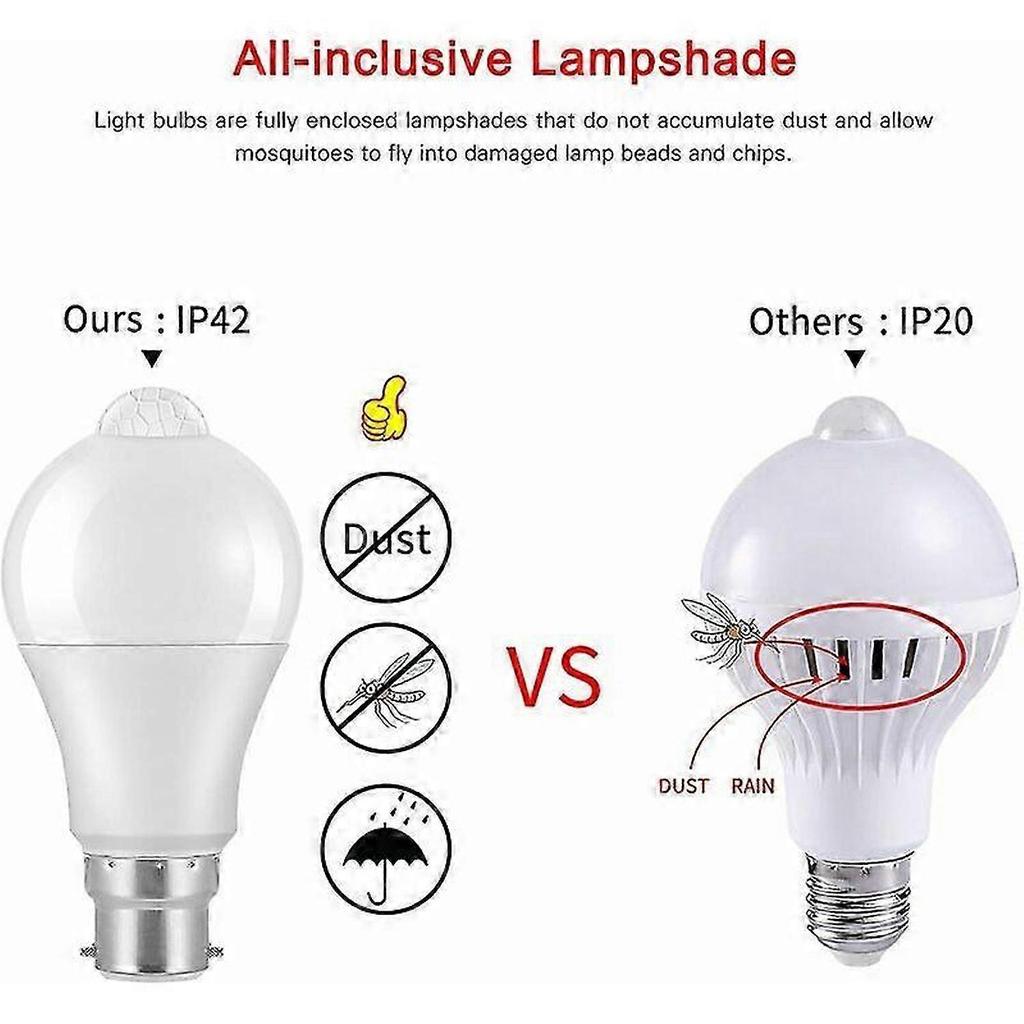 B22 Bayonet LED Motion Sensor Light Bulb, 12W, 1020lm, Cool White 6000 K, CIR 85, Waterproof IP42 Energy Saving, Non-dimmable, Motion Sensor Light Bul