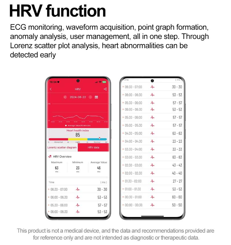 2025 Új Mikro Fizikai Vizsgálat Egészség Okosóra Férfi Sport Fitness Követő Pulzus Hőmérséklet NFC Bluetooth Hívás Okosórák