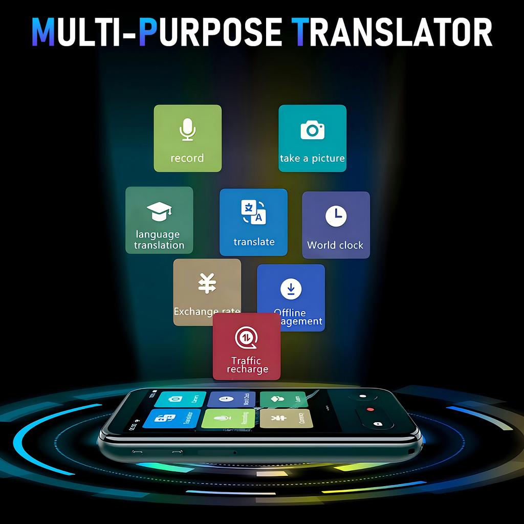 Language Translator Portable Two Way Translator Voice and Photo Translation Bluetooth Online Offline for International Meeting
