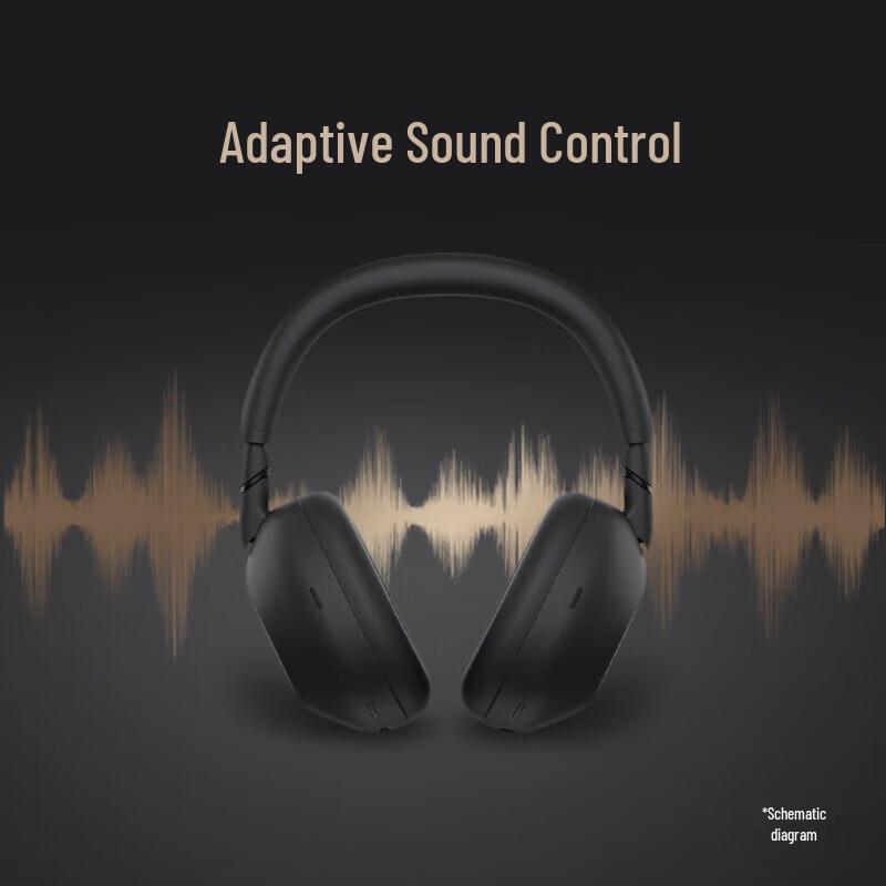 Sony WH-1000XM6 Flagship Wireless Noise Cancelling Headphones