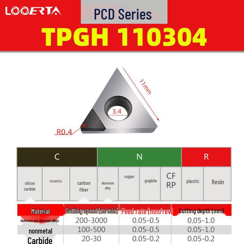 PCD Diamond Lathe Inserts TPGH090302 for Copper, Aluminum, Gemstone