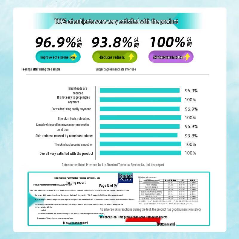CaiLe Tea Tree Purifying Refreshing Shower Gel