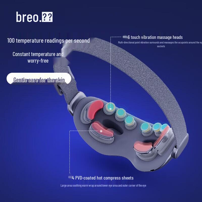 Breo SeeK S1 Eye Massager CN Plug (adapter Included)