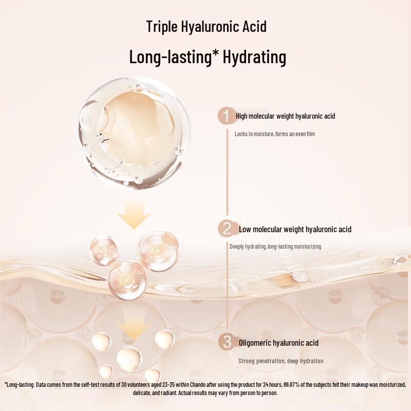 CHANDO Truffle Hydra-Luminous Foundation