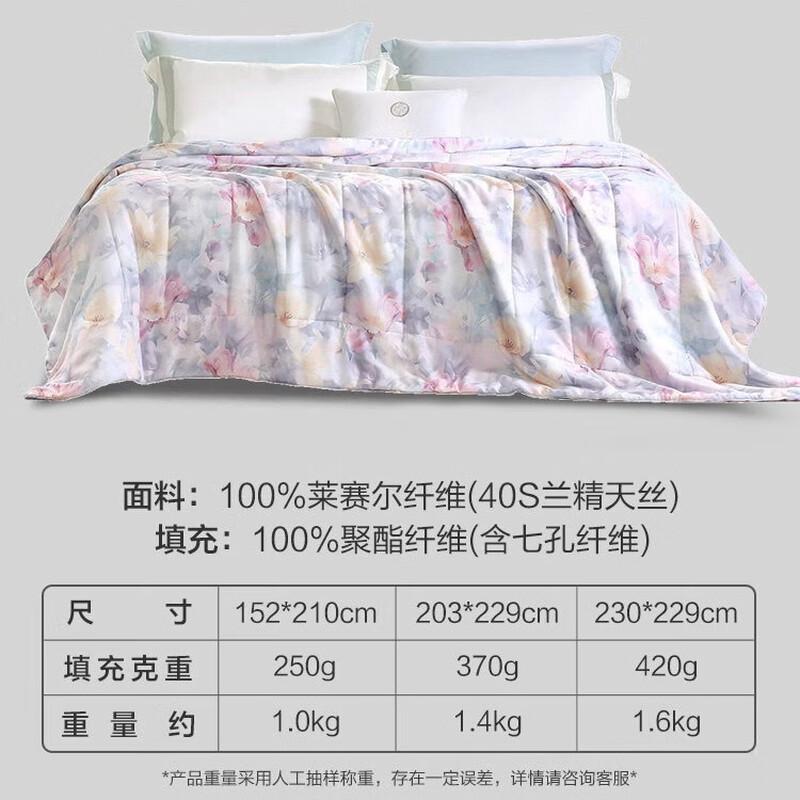 FUANNA Lyocell Machine Washable Summer Quilt