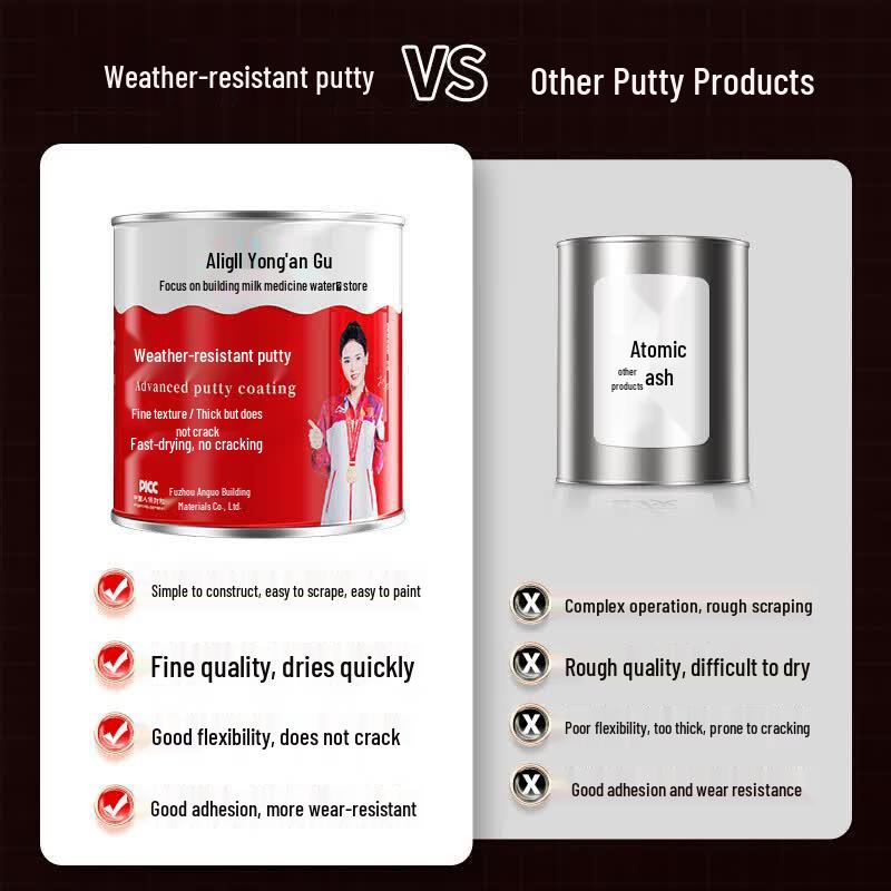 Car Body Filler Putty with Curing Agent