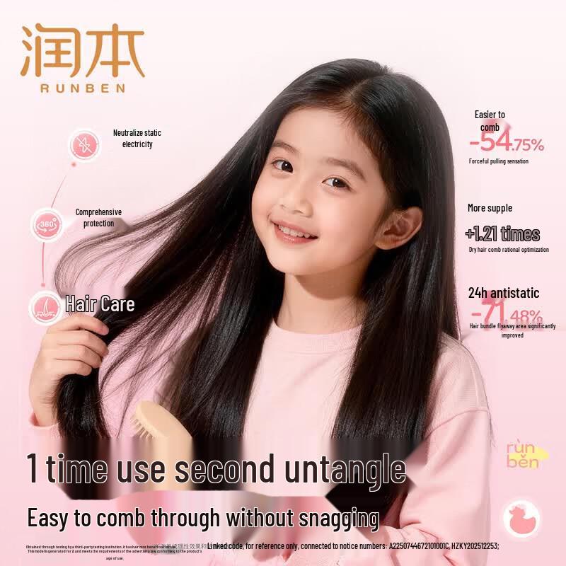 Runben Kids Fluffy Shampoo & Leave-in Hair Spray