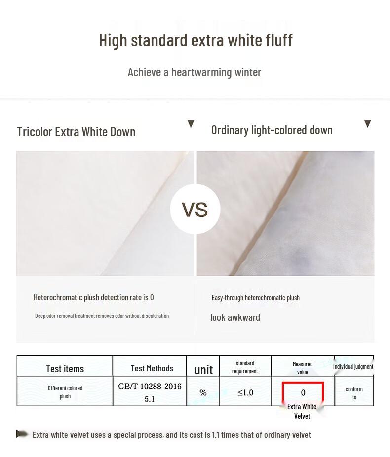 Sancai 2025 Winter Loose Long White Duck Down Puffer Jacket