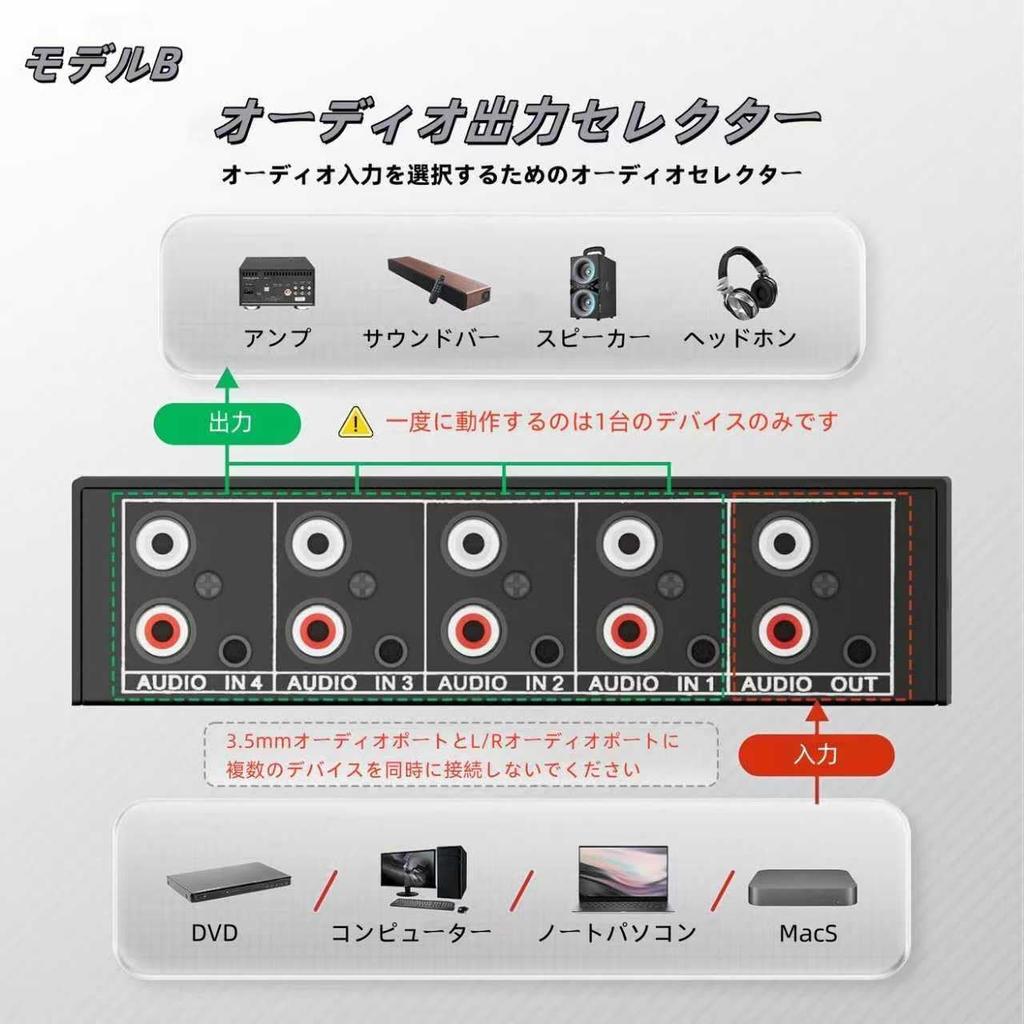 Audio 4 RCA Stereo Audio No Power Supply for CD DVD Stereo Black and Gray Switcher/Audio Selector, Inputs/1 Output, + 3.5 Switcher/Splitter, Required,