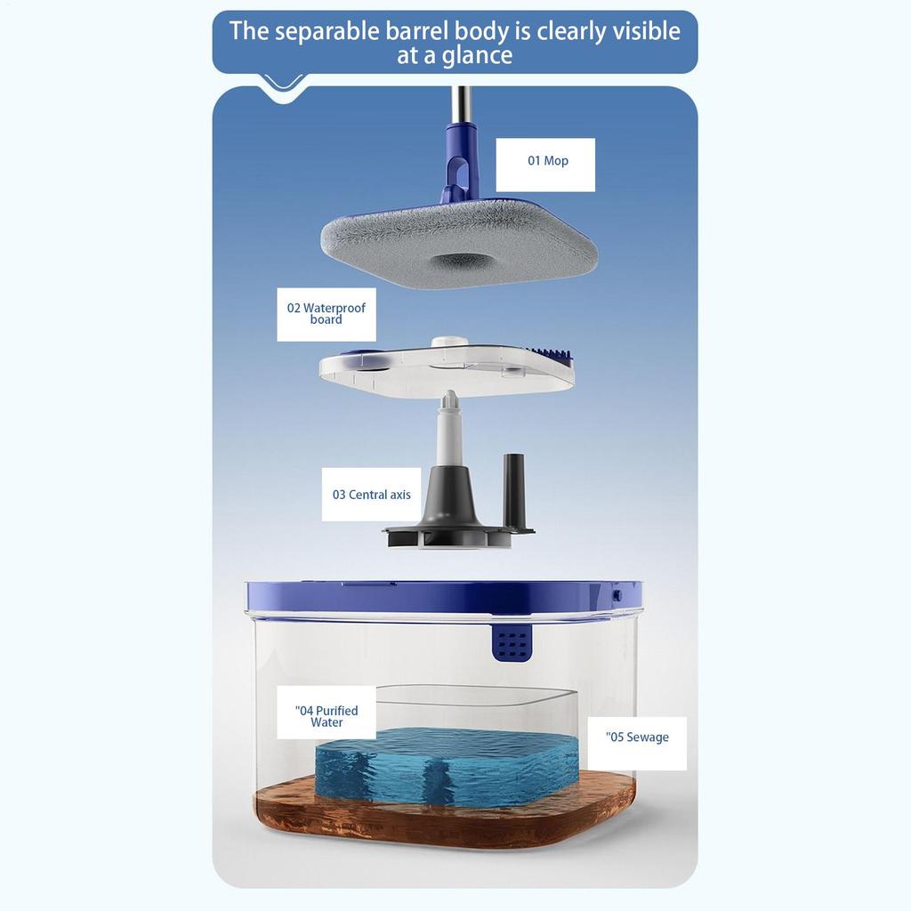 Spin Mop And Bucket Set Dry Wet 360 Degree Rotating Microfiber Spin Mop And Bucket For Living Room Kitchen Bedroom Dining Room