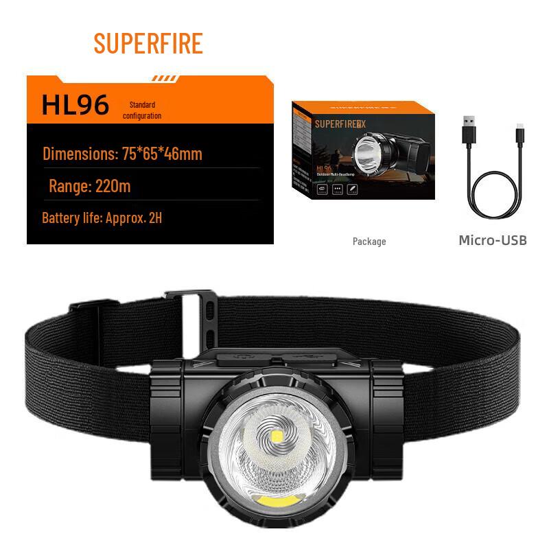 Shenhuo Outdoor Rechargeable Induction LED Headlamp