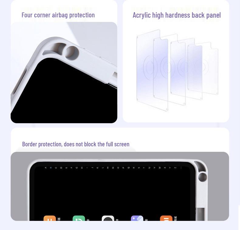 Xiaomi 7sPro Tablet Case: Magnetic 3+Y Fold, 6S Rotating, 56Pro Detachable, 12.5 Drop-Proof, Fits 14".