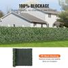 Ivy Privacy Fence, 1.5 X 3m Artificial Green Wall Screen, Greenery Ivy Fence with Mesh Cloth Backing and Strengthened Joint, Faux Hedges Vine Leaf