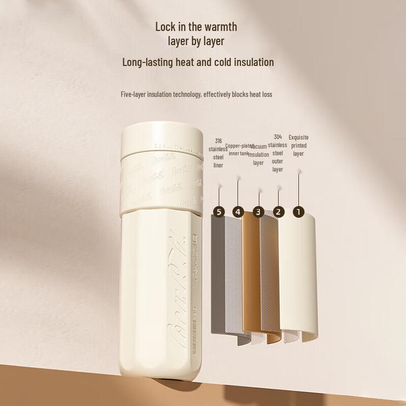 Gemco Coca-Cola 316SS Insulated Water Bottle