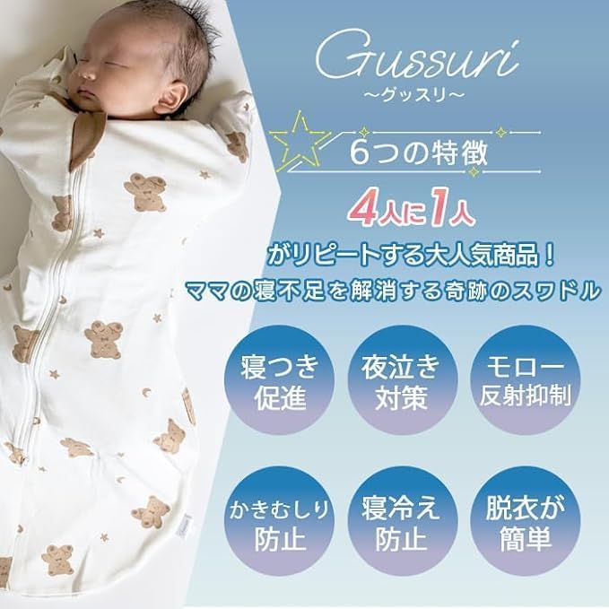 Neugeborenen Baumwolle Baby Baby Baby Moro Reflex Baby Hebammenempfohlene Puckdecke, Puckdecke, Geschenk, Vorbereitung, Präventiv, Schlafsack, Frühling/Sommer