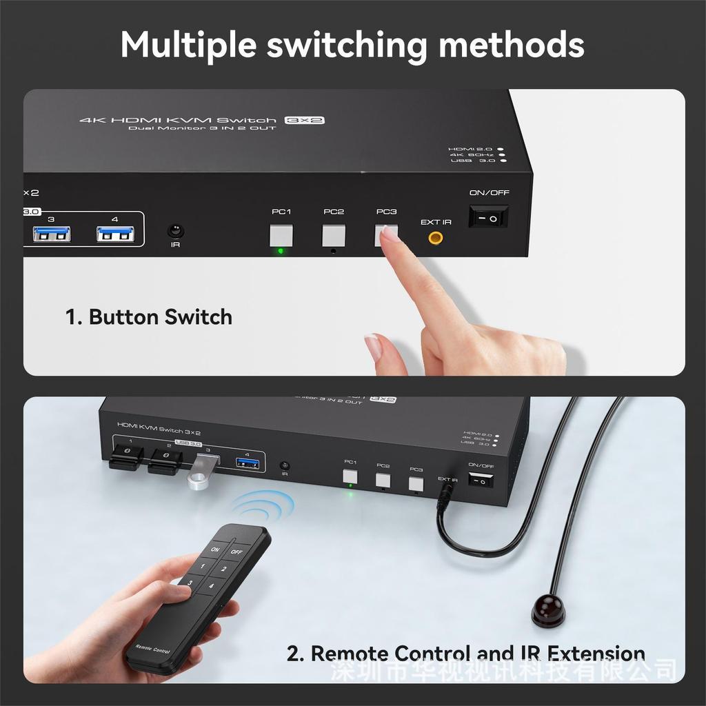 3-Way Dual-Channel HDMI 2.0 & USB 3.0 Input to 1-Way Dual-Channel HDMI & 4-Way USB 3.0 Hub Output.