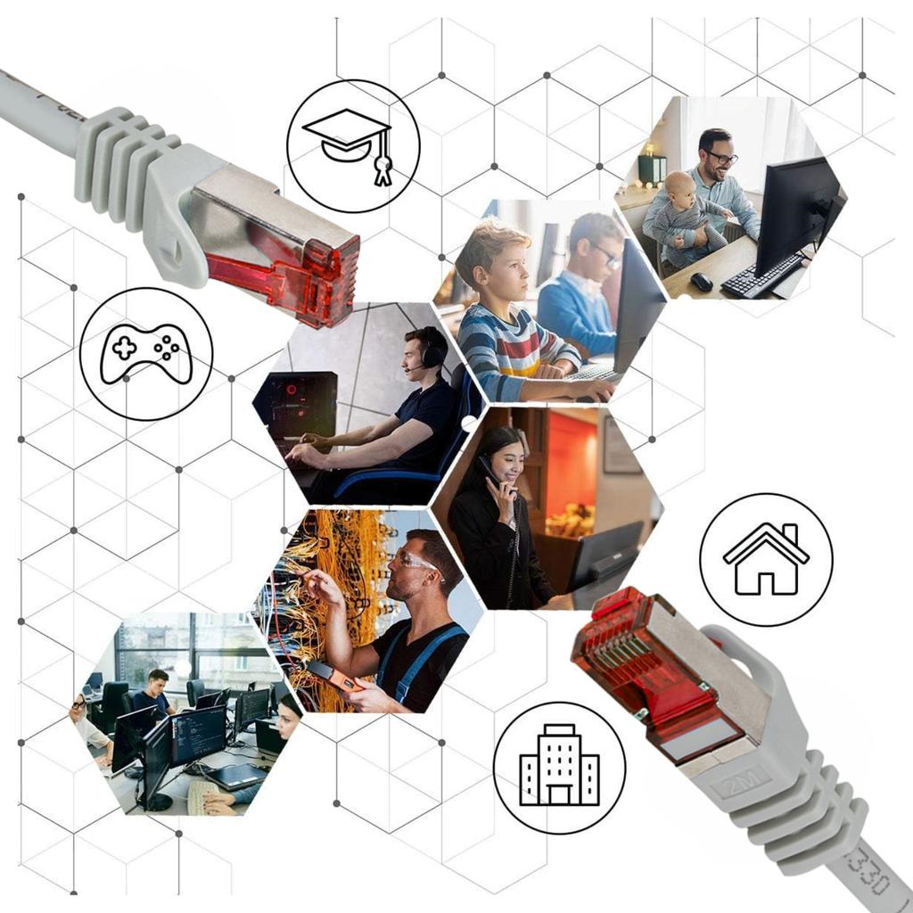 RJ45 Cat.6 S/FTP LogiLink PrimeLine 3m Ethernet PoE Network Cable Lszh
