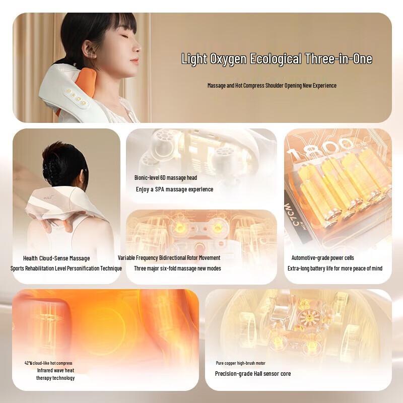 WOLONOW Neck and Shoulder Massager with Heat