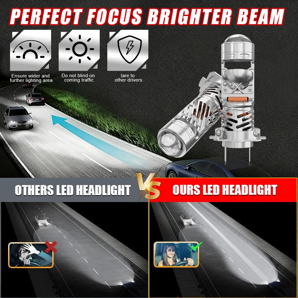 H7 H11 Bi LED Projector Lens Car Headlight Canbus Lamp 1:1 Wireless Plug&Play H4 H8 H9 Led Light Turbo Lights Car Hi/Low Bulbs