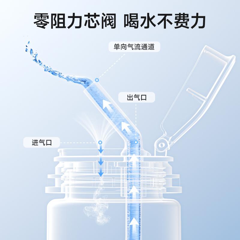 Little Potato Direct Drinking Cup
