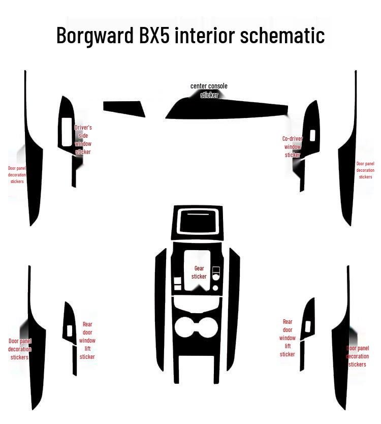 Borgward BX5 Carbon Fiber Interior Stickers: Gear & Door Panel Decor