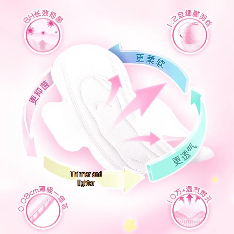 Space 7 Ultra-Thin Puppy Sanitary Pads (8-Pack)