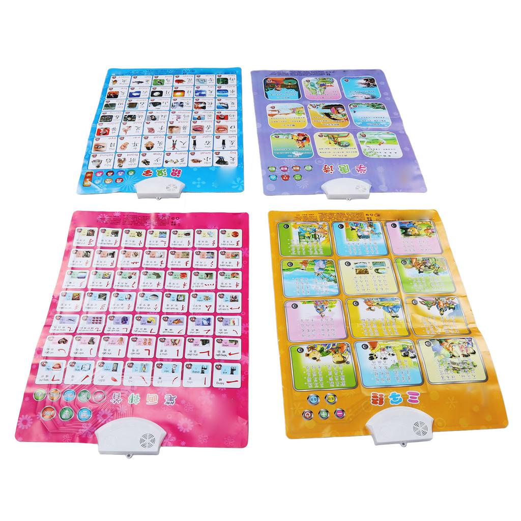 4Pcs Learning Chinese Poster Chinese Characters Three Character Primer Stroke Radicals Tang Poetry E