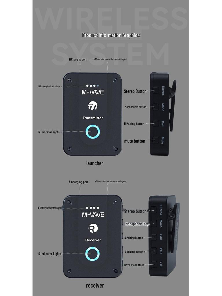2.4G Wireless In-ear Monitors & Lavalier Mic for Live Broadcasts - New Design