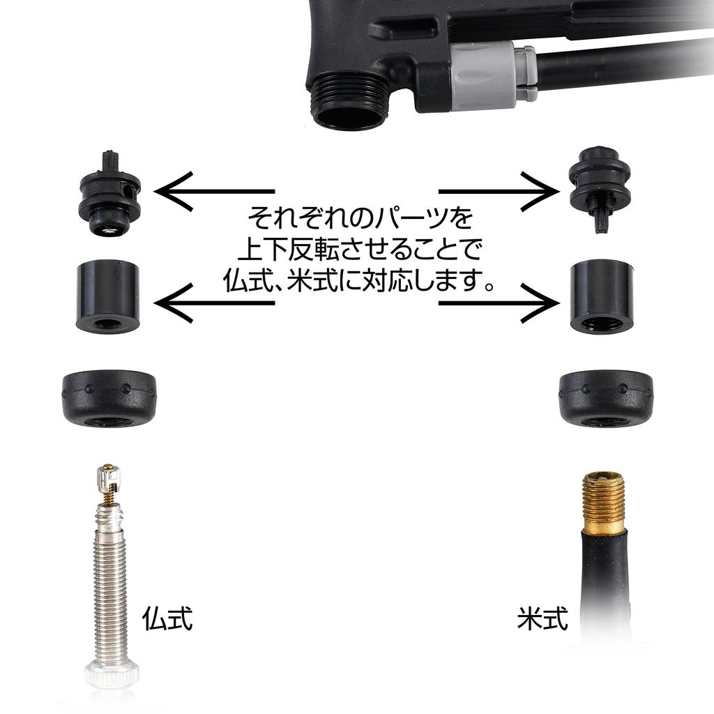 GIYO Aluminum Mini Floor Pump with Portable French American Free Size GM-821 IN-LINE Gauge, Style, Style, GM-821, Silver,