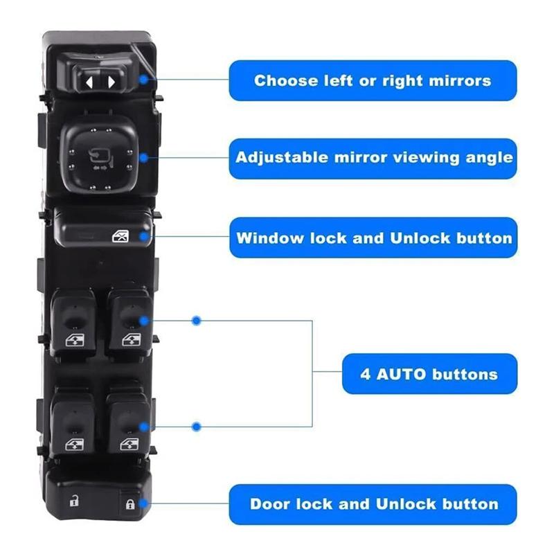 

Электрический переключатель управления главным окном 10398564 15186208 15112971 Для Chevy Silverado GMC Sierra 03-06 15883319 15109667