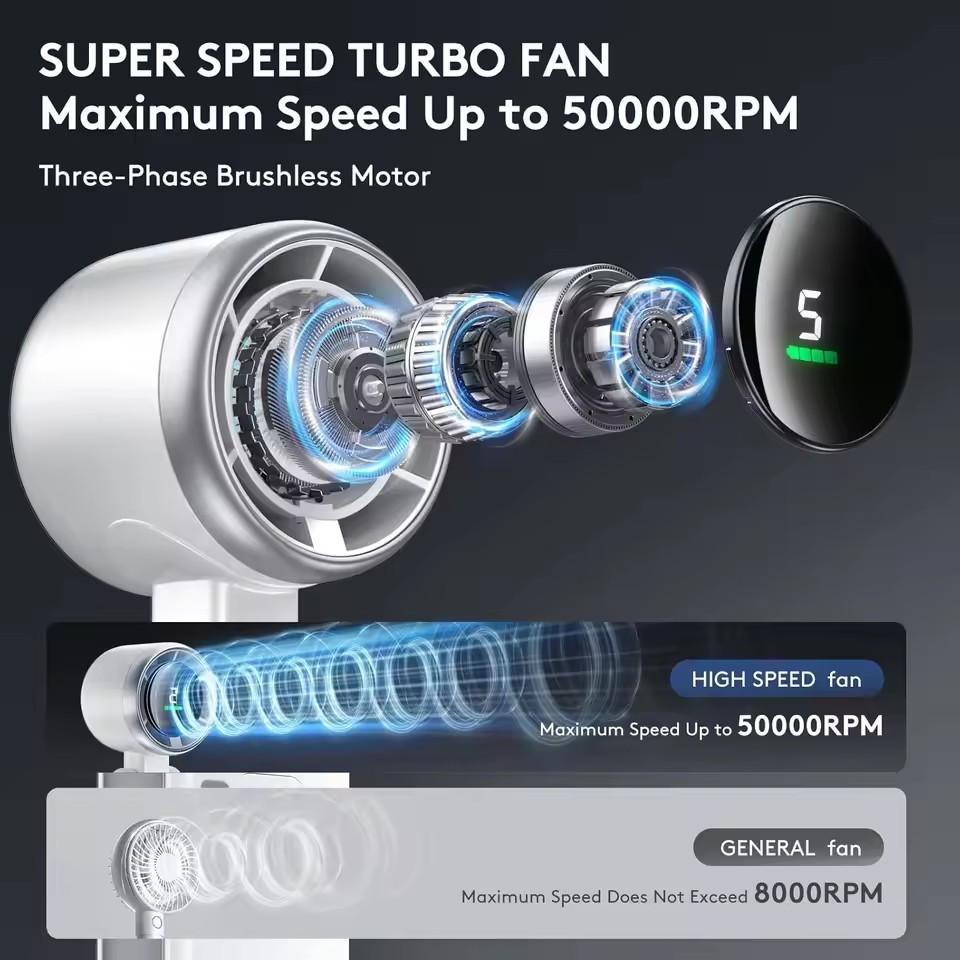 10000mAh Hanging Neck Outdoor 180 Degree Desktop Mini Handheld Folding High-speed Powerful Turbo Fan