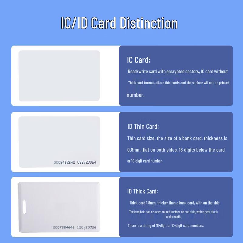 U-MACH IC/ID RFID Access & Attendance Cards CN Plug (adapter Included)