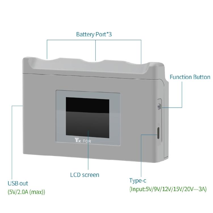 Advanced Battery Charging Hubs for Flights Battery Charger USB 5V2A Input Charging Three Batteries Accessories