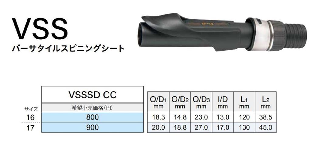 Fuji VSSSD16CC Sedlo navijáku pro přívlač (6060)