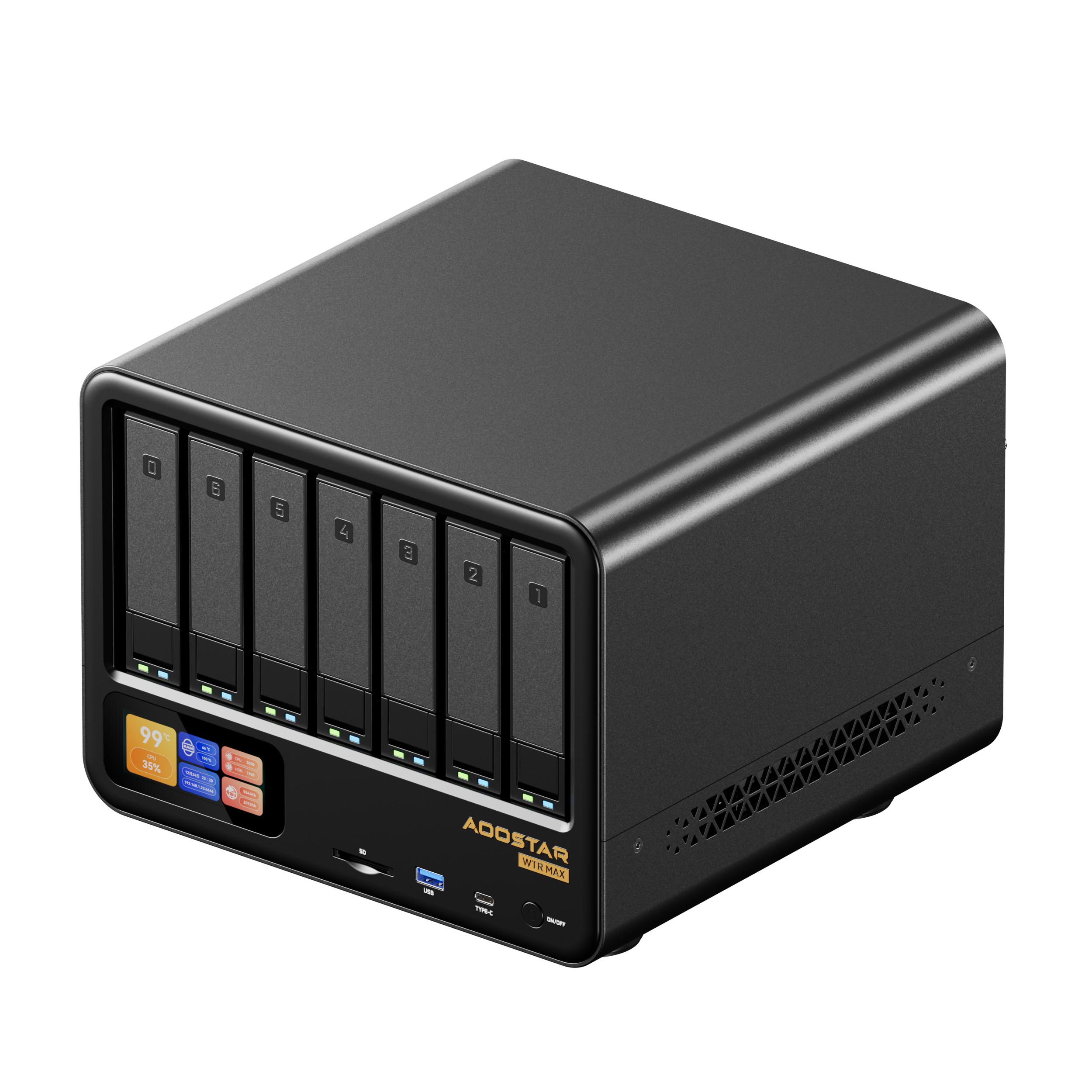 WTR MAX AMD Ryzen 7 Pro