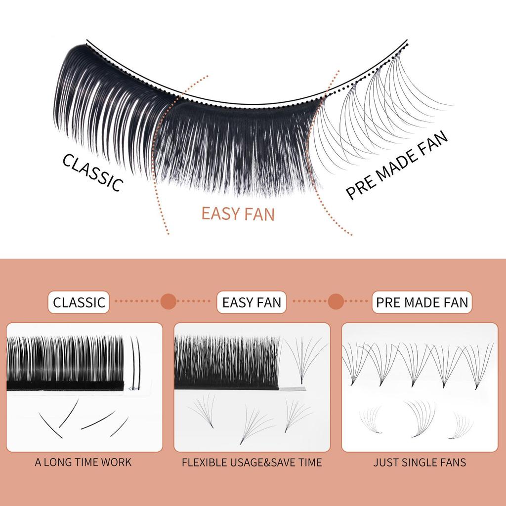 Damman 1 box of 12 rows of easy-fan eyelash extensions, 8-15mm, automatic fan-shaped eyelashes, 0.05/0.07 C/D curvature, easy-blooming eyelashes.