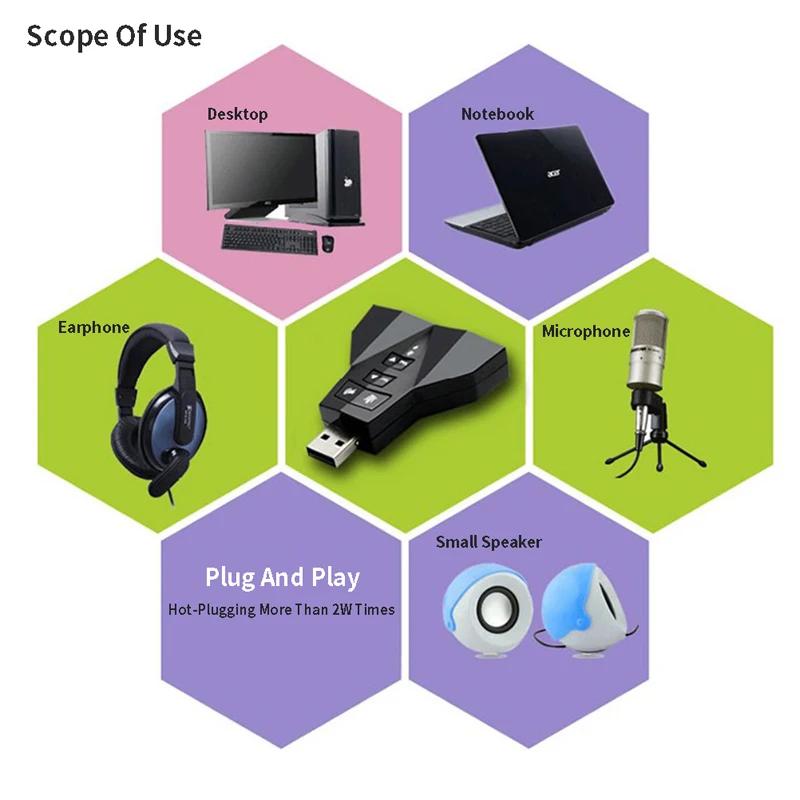 USB Virtuelle 7.1 Unabhängige Soundkarte Flugzeugförmige Soundkarte Computer Treiberfrei Extern Desktop Laptop