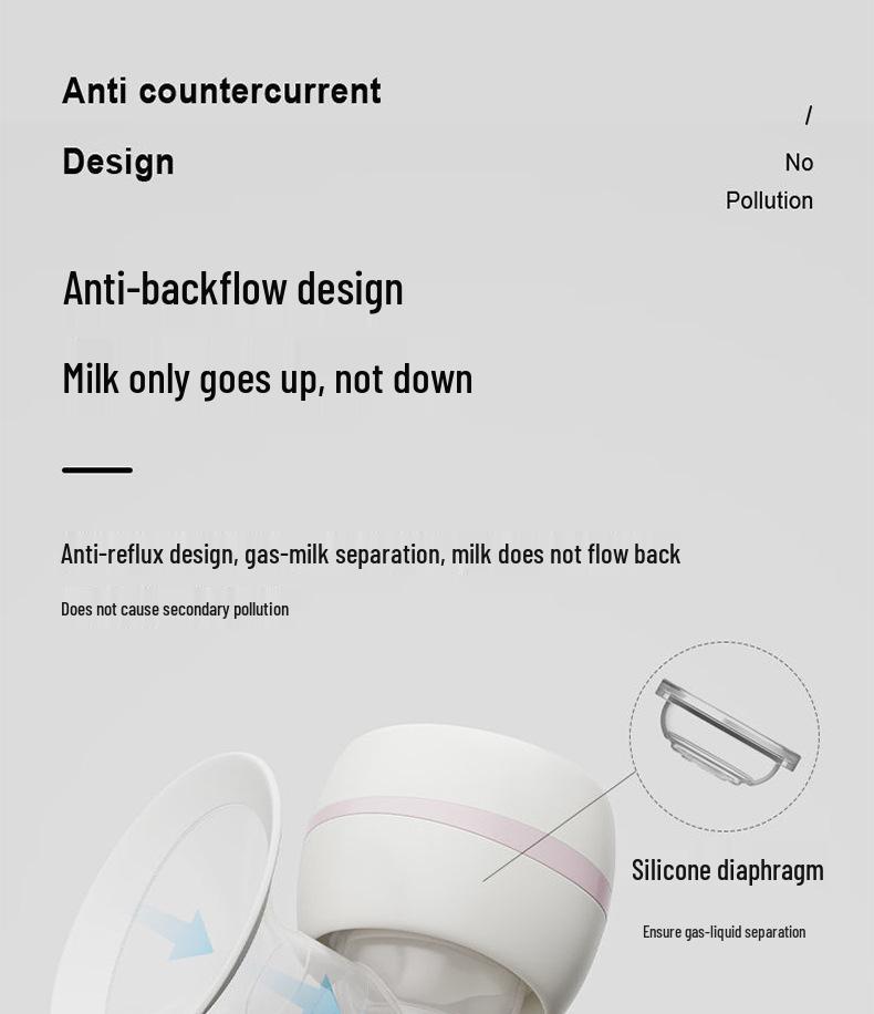 Pompă de sân electrică inteligentă integrată: Complet Automat, Masaj Postpartum, Confortabil, Suctiune Puternica, Colector Portabil de Lapte