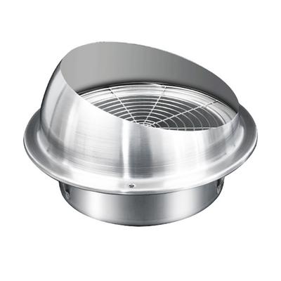 Klimaatelektronica – Reserveonderdelen van ventilatie- en airconditioningsystemen