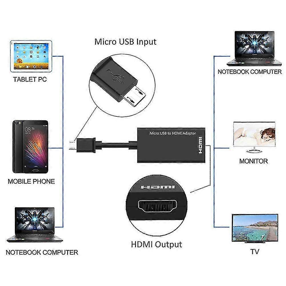 Micro Usb To Hdmi Adapter Converter Cable Conversion Cable For Hd Tv Android Phone