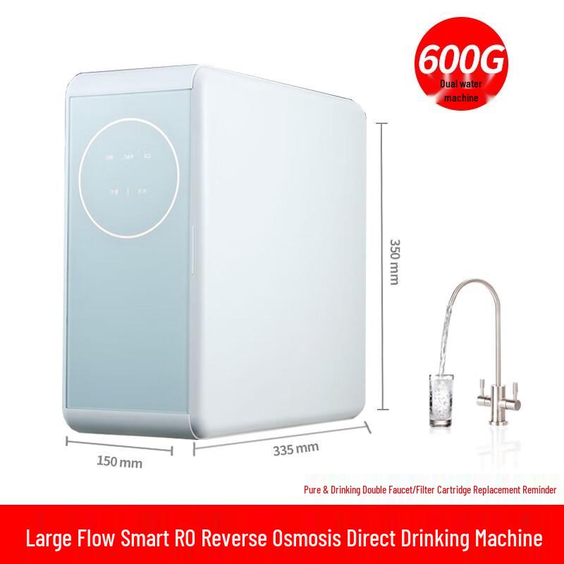 

Red Green Blue Home RO Water Purifier 600G