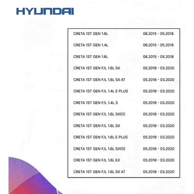 NEW GENUINE FRONT STRUT SHOCK Absorber LH & RH FOR HYUNDAI CRETA 2015-2020