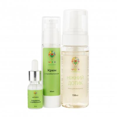 Face Kit Daily Care for All Skin Types