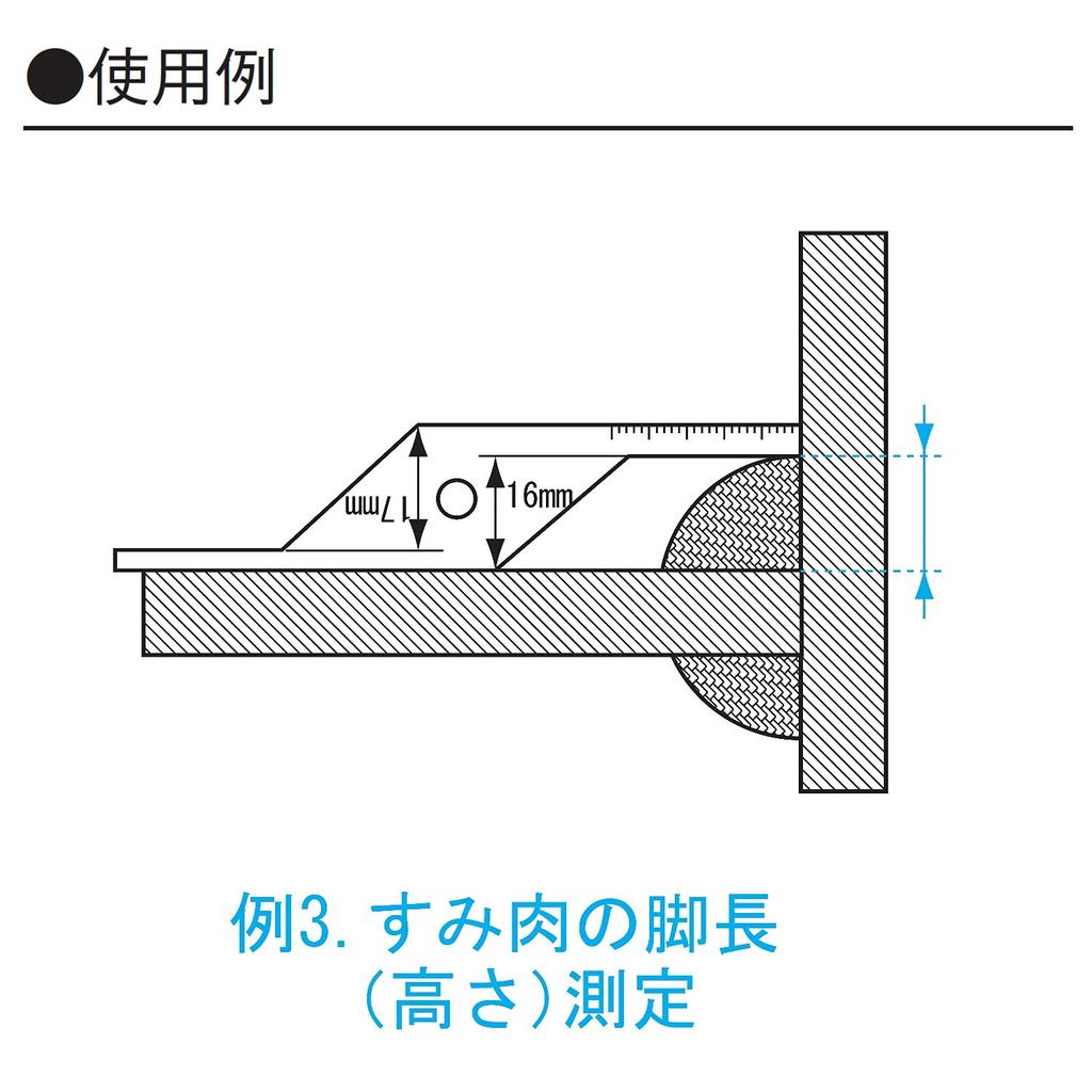 Niigata Seiki SK Made In Japan Root Spacing Limit Gauge (3-10) WRL310