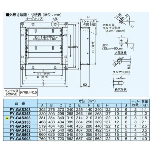 Panasonic Industrial Pressure Ventilation Fan Shutter Wind Pressure Type FY-GAS303