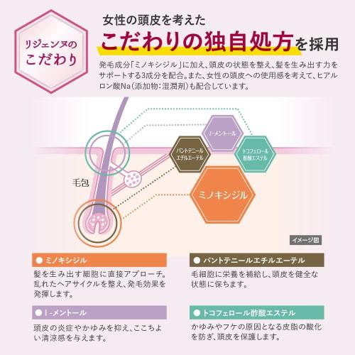 [Type 1 OTC drug] Riaprezienne 60mL