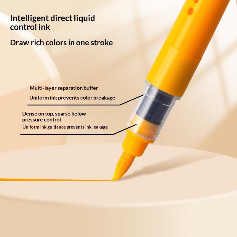 Direktes Flüssig-Acryl-Marker-Stift Weiche Spitze Legbarer Aquarell-Stift Sichtbarer Tintenstand Kunst-Farbstift Für Schüler Graffiti Diy Zeichnen