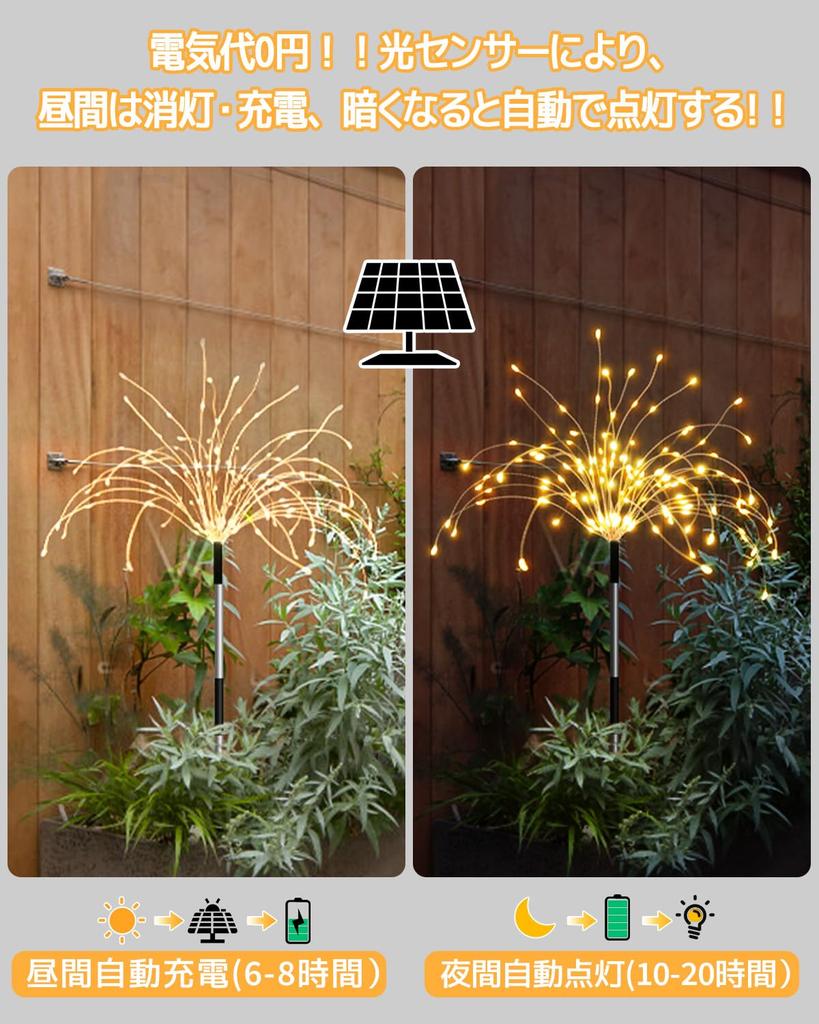 cshare Solar LED String Outdoor Waterproof Garden 640 Solar USB Battery Level 8 Lighting Perfect for Flower and Other Outdoor Lighting and New Lights,