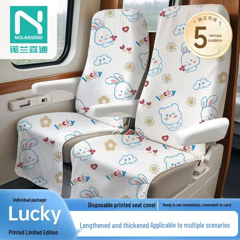 Nuolansendi Disposable Travel & Hygiene Essentials