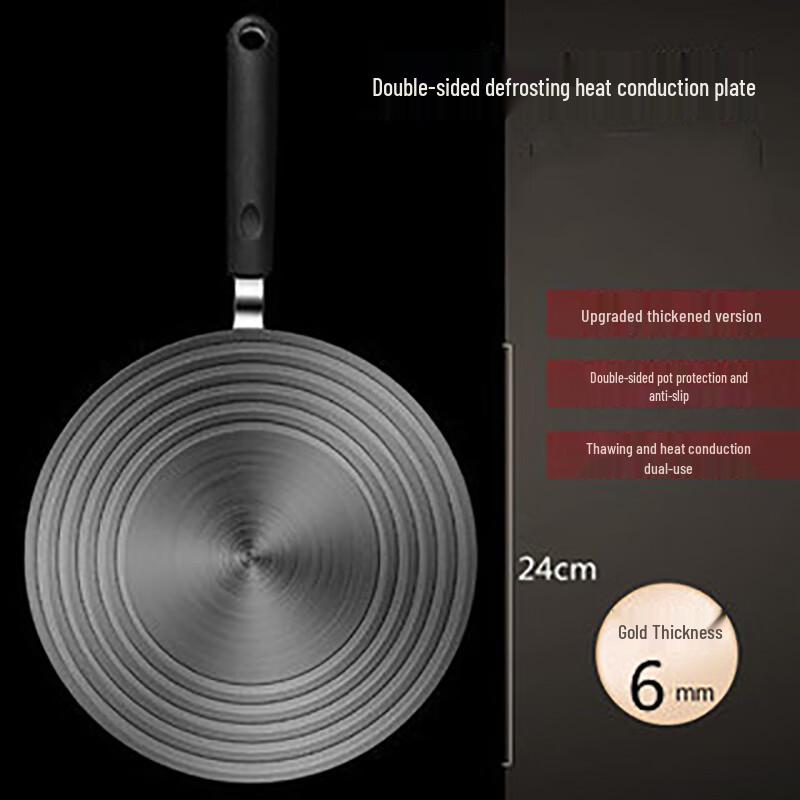 Churong Gas Stove Heat Diffuser & Rapid Defrosting Plate